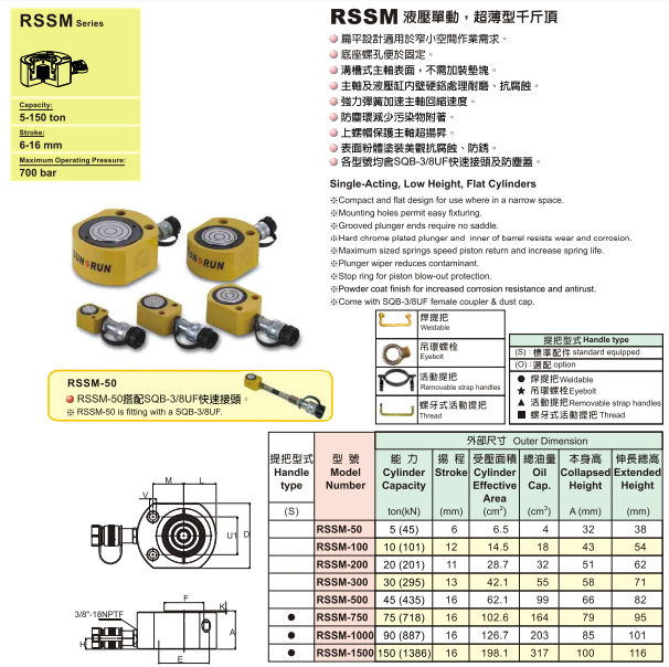thông số kỹ thuật 1