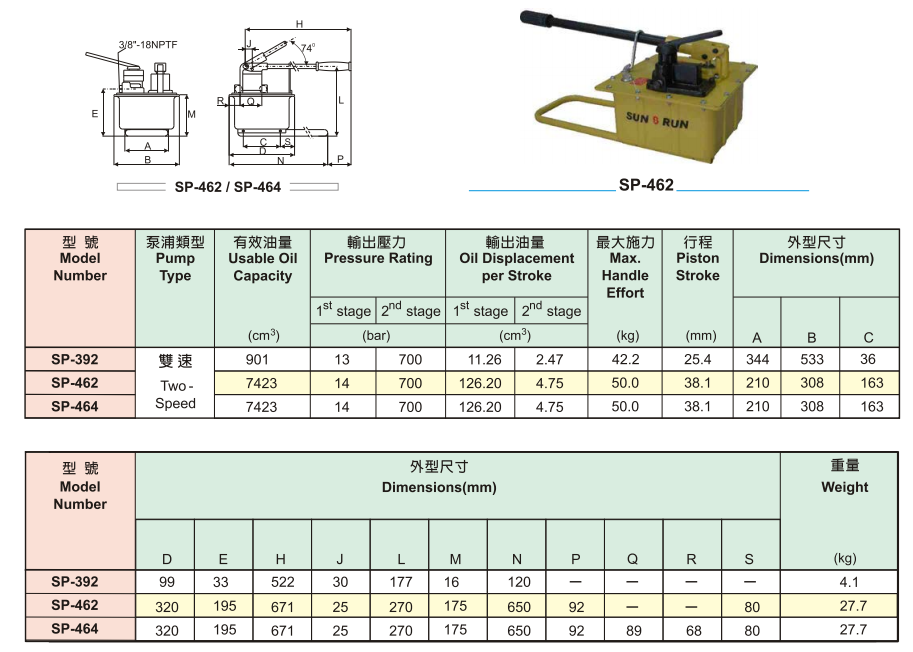 222222222222222222222222